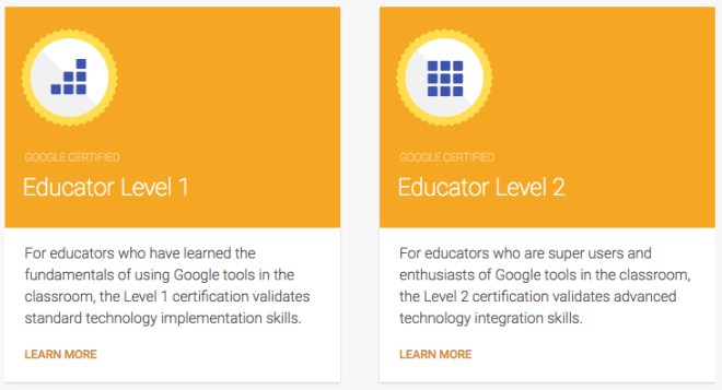 Level 1: Training Fundamentals